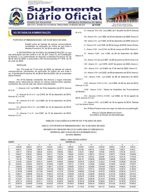 cgs.pccr|Iba pa.